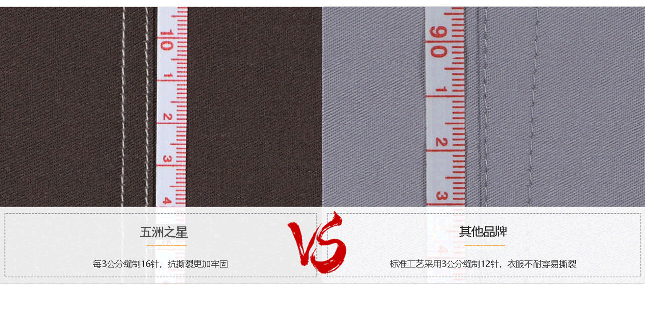 工装防寒棉服防撕裂处理工艺细节描述对比
